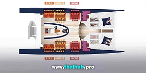 FOUNTAINE PAJOT 75 — Ombre — №3